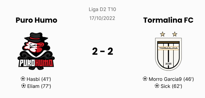 Puro Humo 2 - 2 Tormalina FC | IOSoccer Sudamérica
